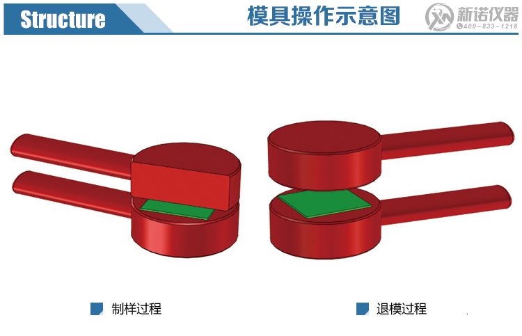 紅外平板模具示意圖